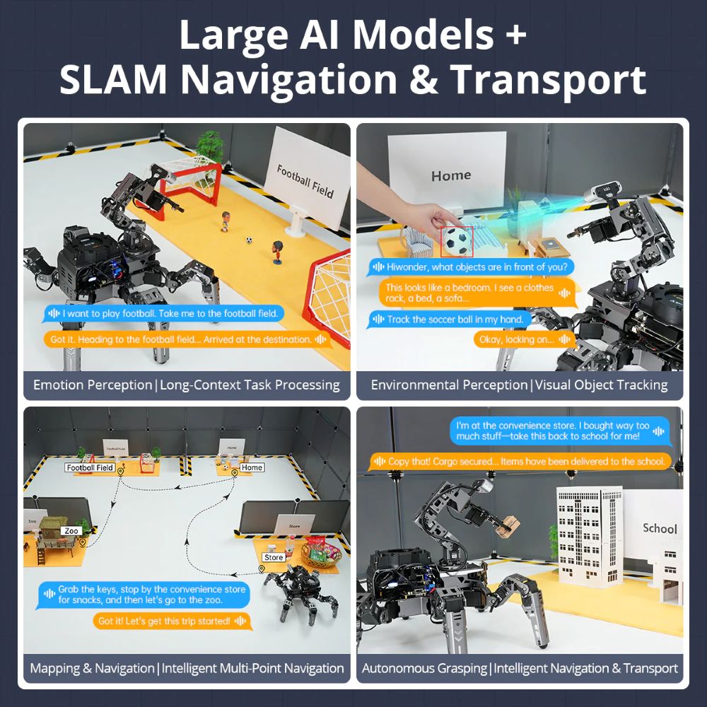 Hiwonder ROSpider ROS2 Hexapod – Raspberry Pi Bewertung und Preis
