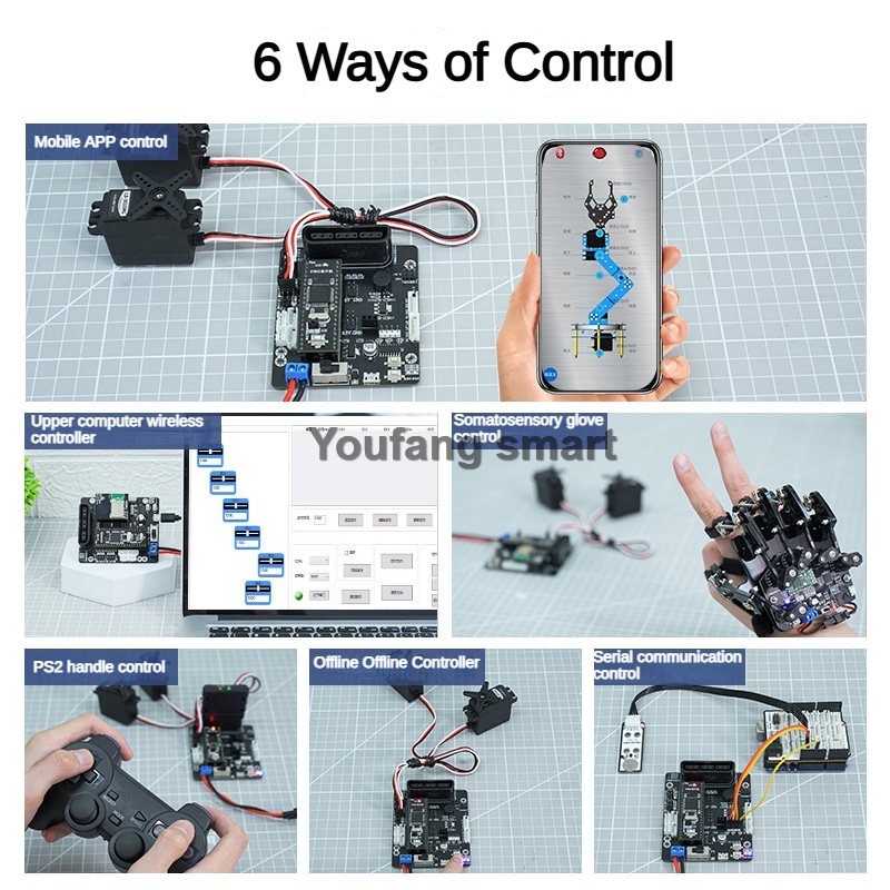 6-Kanal-PWM-Servo- und 4-Kanal – Raspberry Pi 4 Bewertung und Preis
