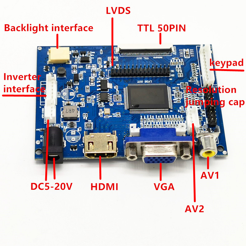 10,1 Zoll 1280*800 Bildschirm  – Raspberry Pi Kit Bewertung und Preis