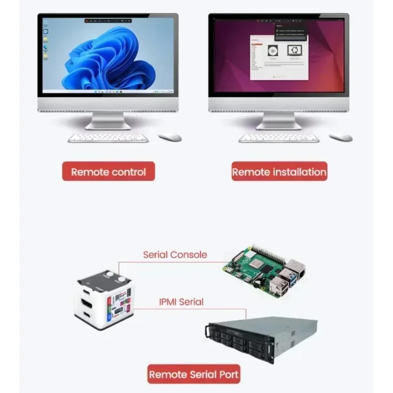 NanoKVM-Serie Sipeed Options N – Pi Power Supply Bewertung und Preis