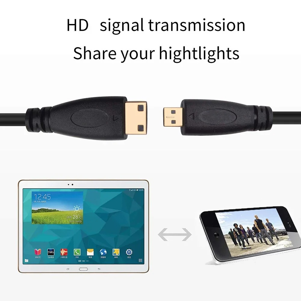 Micro HDMI-kompatibel zu Mini  – Pi Camera Cable Bewertung und Preis