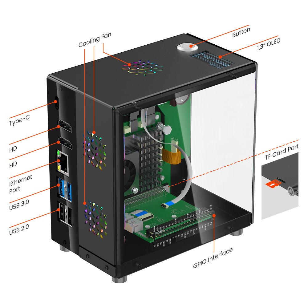 Raspberry Pi 5-Gehäuseschutz-S – Pi 5 Case Bewertung und Preis