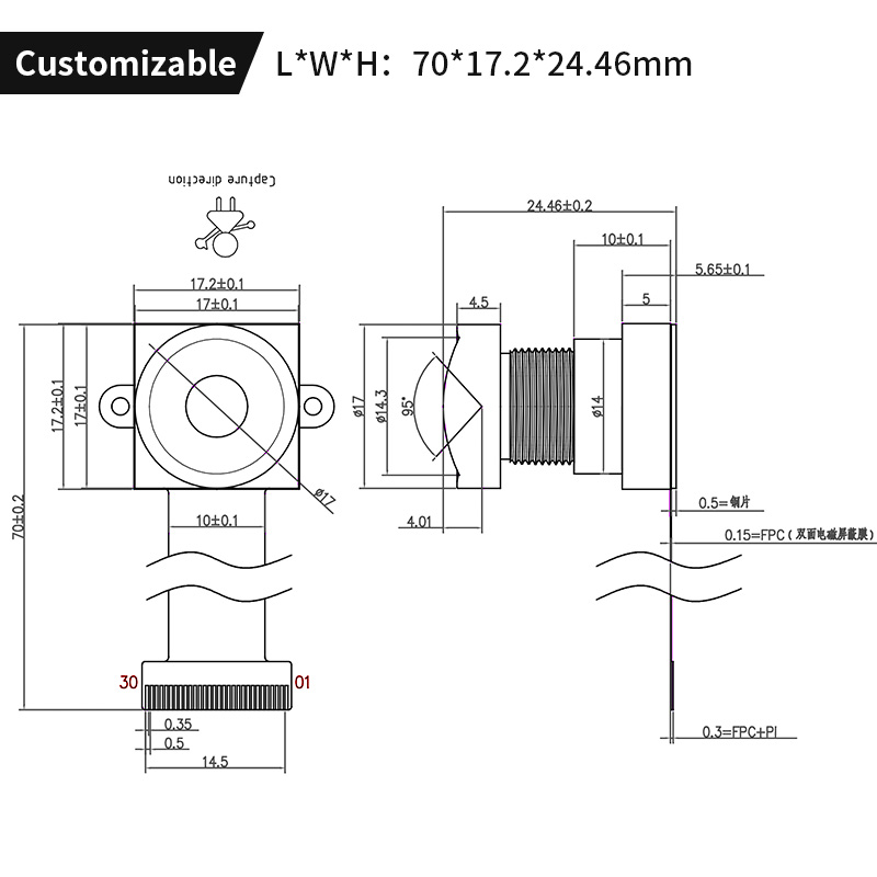 NEUE 1080p 2MP Ultra Low Light – Raspberry Pi Bewertung und Preis