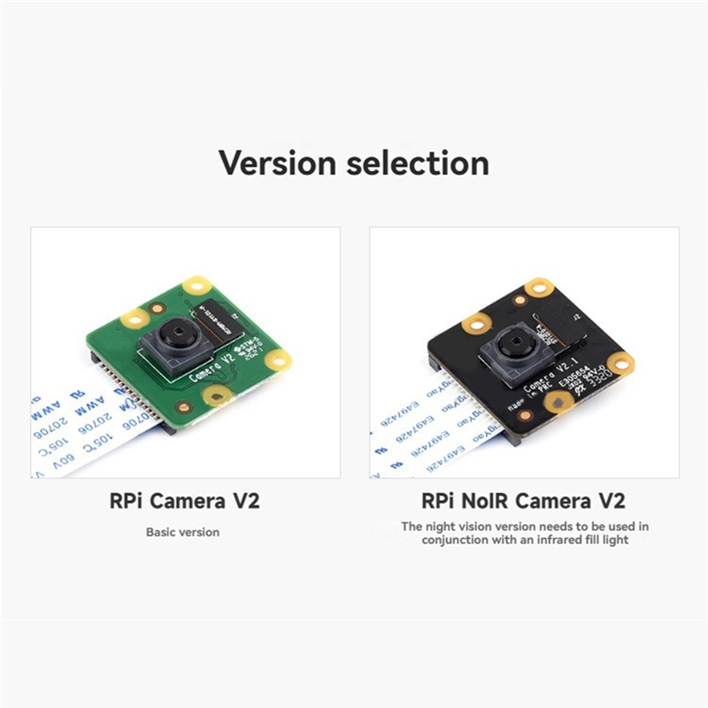 -ABDH Fisheye 62.2 °   FOV Son – Pi Camera Module Bewertung und Preis