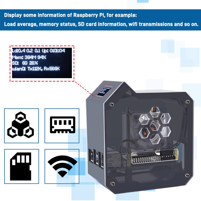 GeeekPi Raspberry Pi 5 ABS Min – Pi 5 Case Bewertung und Preis