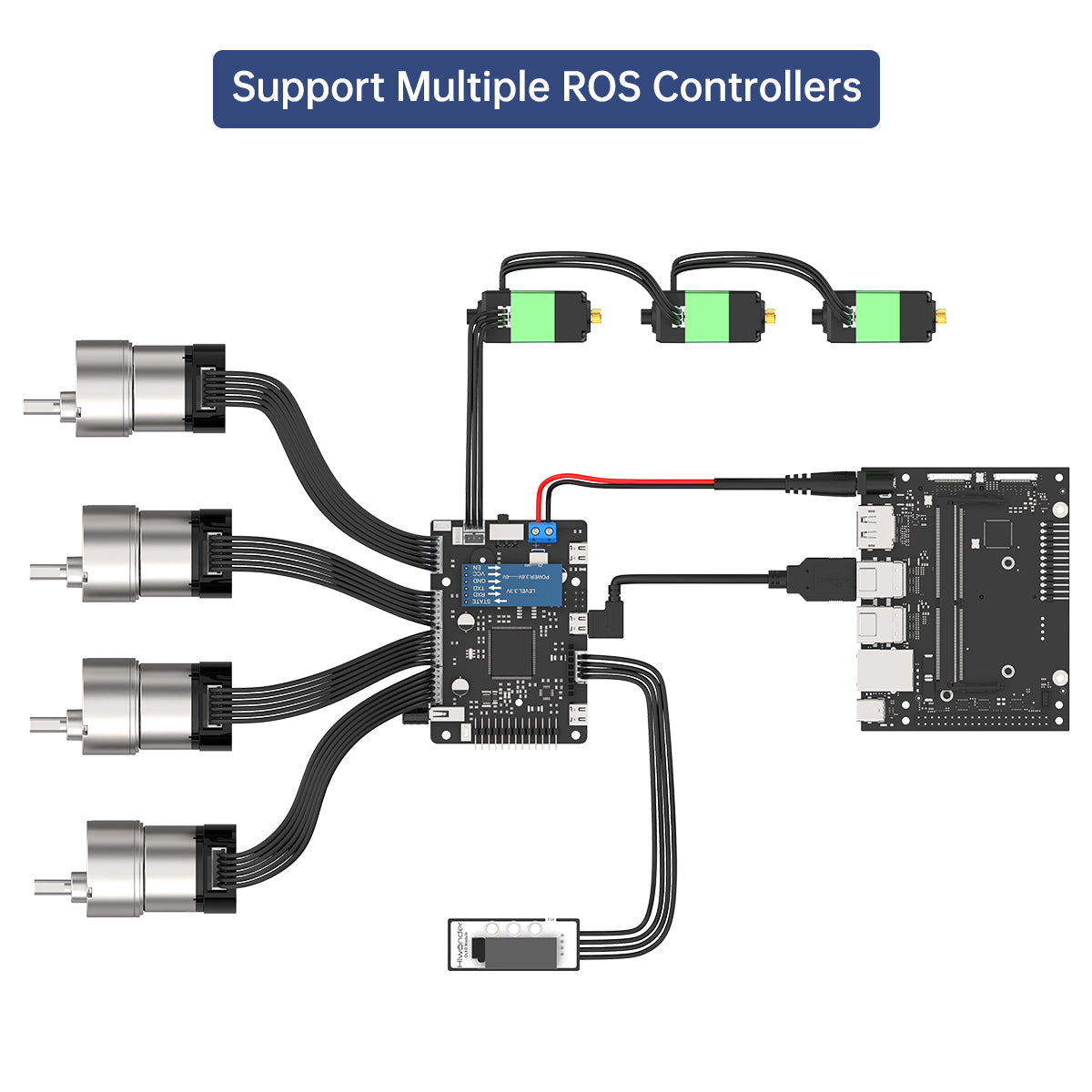 ROS Robotersteuerplatine für J – Raspberry Pi 4 Bewertung und Preis